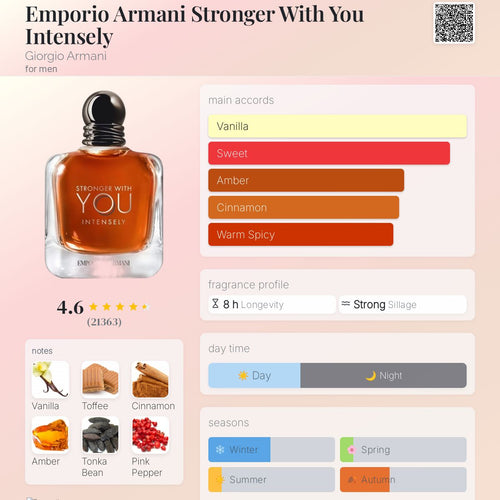 Anqa Essence 01 100ml