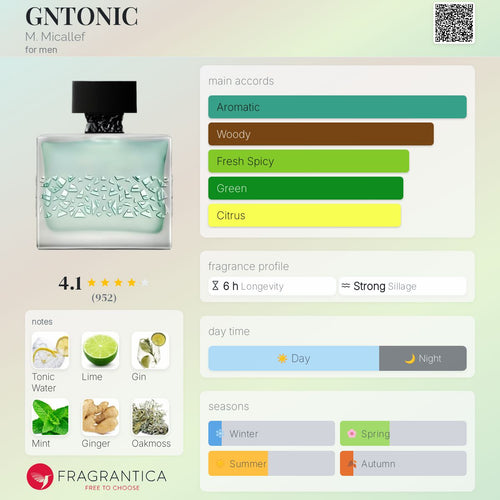Anqa Gin Tonic